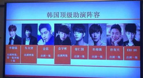 明星真人秀爆料视频,独家爆料视频大揭秘